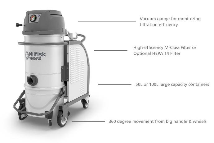 VHB436 Industrial Vacuum Features and Benefits Diagram